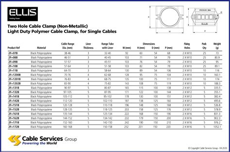 cable clamp electrical box|cable clamp connector size chart.